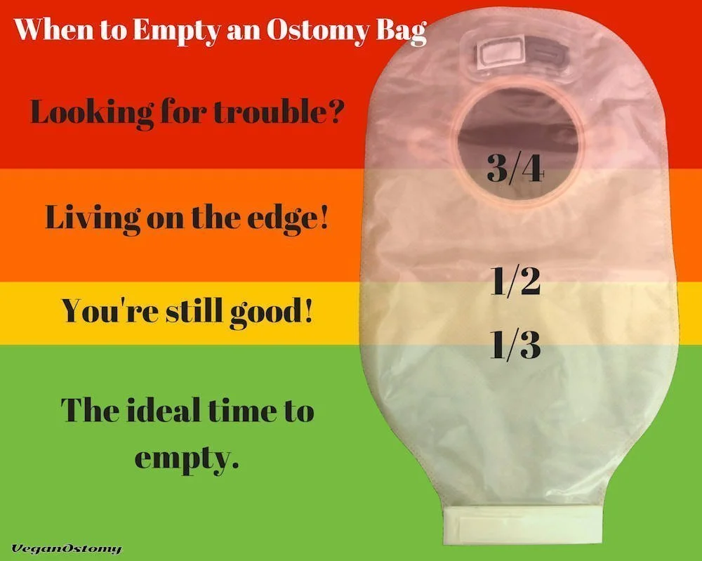 when to empty an ostomy bag_small